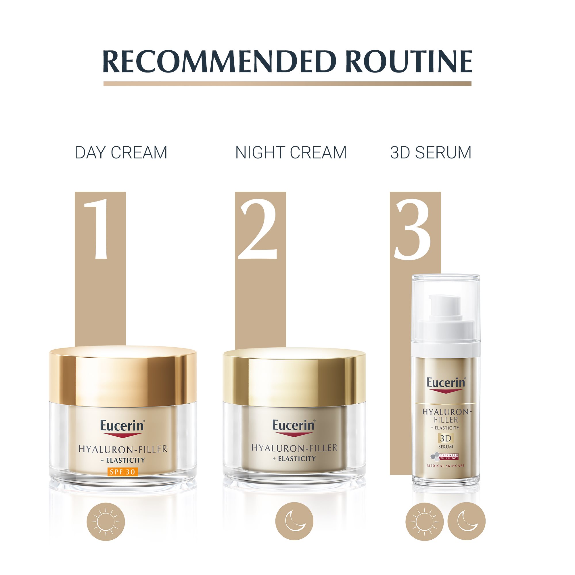 パネライ 希少 all for / SPF30 Cream Day Hyaluron skin Hyaluron / types ボディローション
